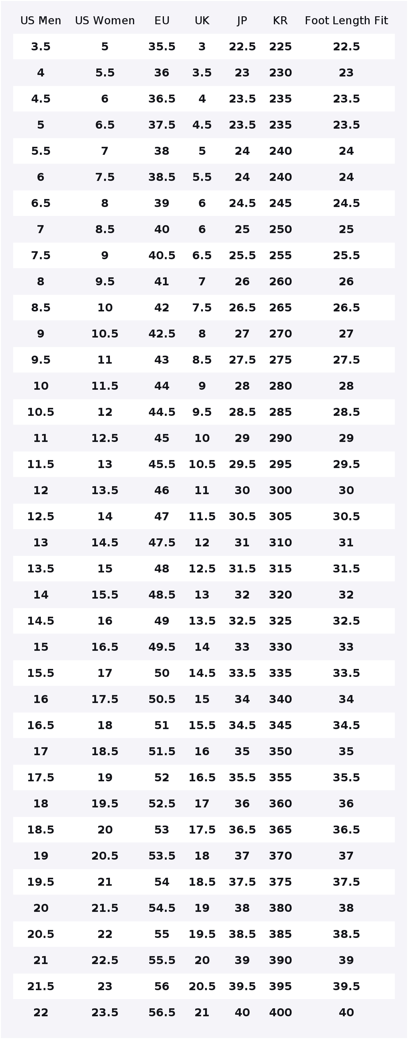 Кроссовки Nike Air Force 1 с т – обзор и цена Nike Shoes Air Force 1